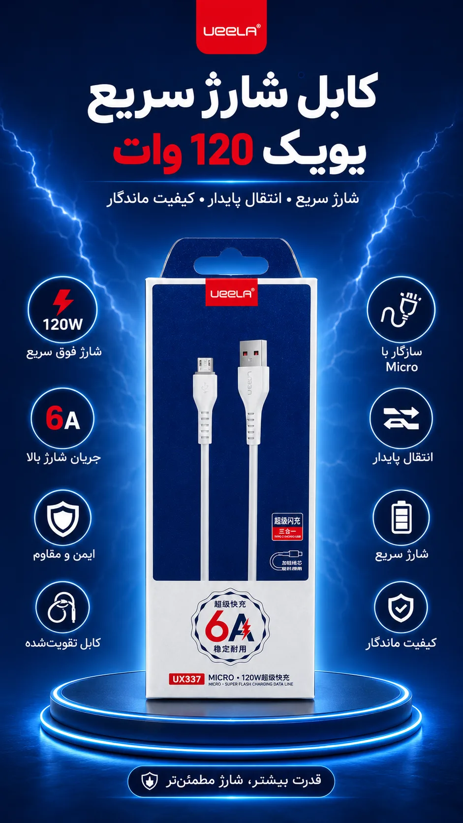 کابل میکرو UEELA