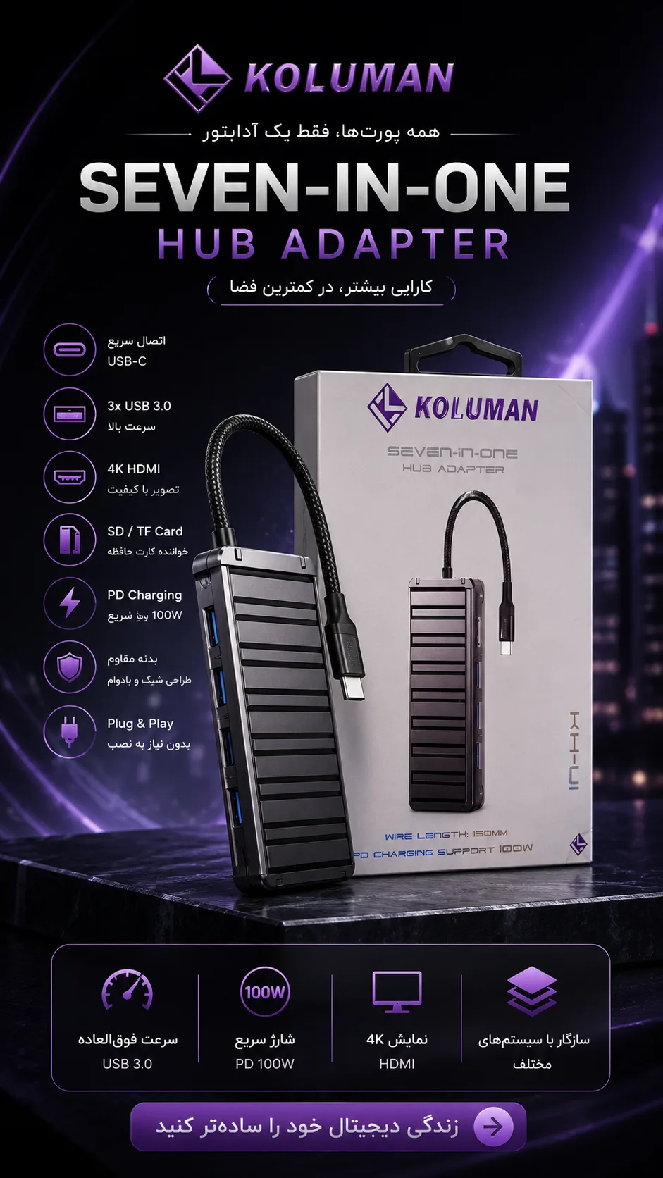 رم ریدر / هاب /خروجی HDMI